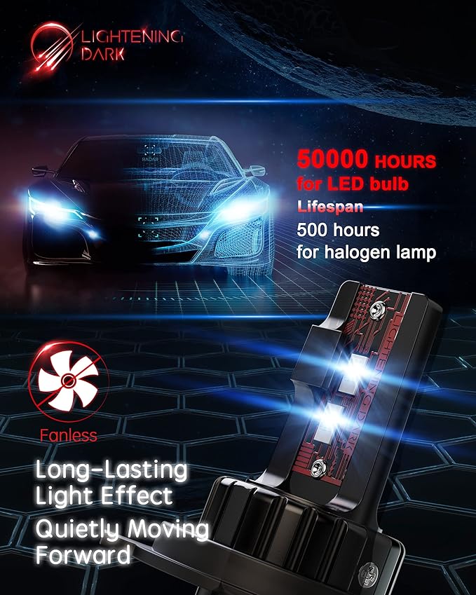 H4 Light Bulb, H4/9003 Fog Bulbs 6500K Xenon White Extremely Bright Wireless Fanless (Black, Pack of 2)