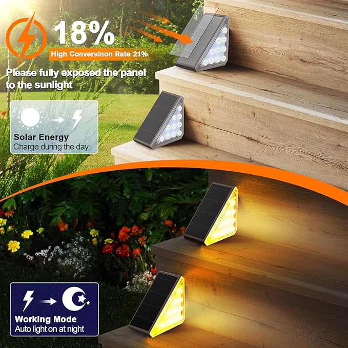 2 Pack Solar Stair Lights Outdoor Stair Lights with Waterproof IP67 LED Solar Light for Outside Light Decor for Deck, Front Step, Front Porch, Patio, Garden and Backyard (Brown)