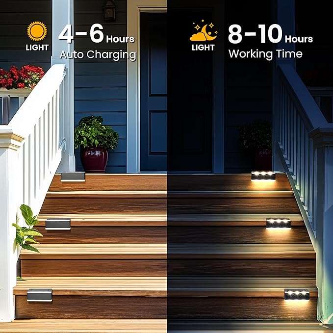 SOLPEX Solar Fence Lights, Solar Deck Lights Outdoor Waterproof Solar Powered for Step, Stair, Balcony,Front Porch,Garden, Walkway,Yard, Patio Decor, IP65 Waterproof (12 Pack, Warm White) 6 LEDs