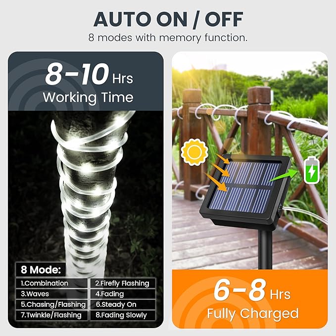 GIGALUMI 200 LEDs Solar Pool Lights for Above Ground Pools, IP65 Waterproof Outdoor Pool Decoration Accessories, 2 Pack Total 71.4 FT 8 Modes (Cool White)