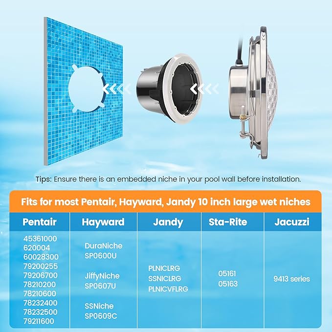 SURAIELEC Pool Lights for Inground Pool, 10 Inch 120V LED Underwater Light, 35W (300W Equivalent), 4000LM, Cool White 6000K, Fits 10" Large Wet Niches, Stainless Steel Housing, 100FT Cord