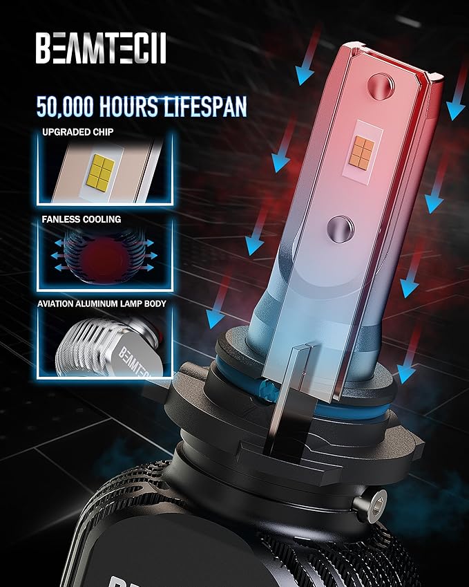BEAMTECH 9006/HB4 Bulbs, S1 Series Fanless Fog Light 300% Brighter 6500K Xenon White, 2 Bulbs