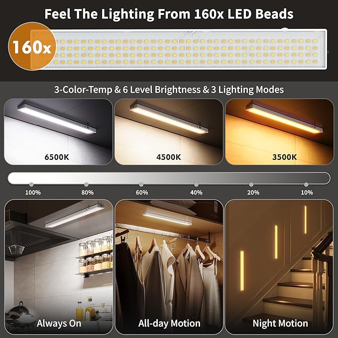 160LEDs Touch-Control Under Cabinet Lighting w/4000mAh Battery, Cordless Motion Sensor Under Counter Lights for Kitchen, Magnetic Rechargeable Closet Lights - 1Pack/White, 2025 Fall