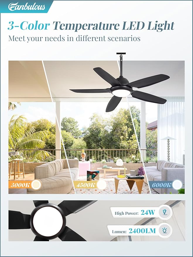 Fanbulous 52 Inch Waterproof Outdoor Ceiling Fan with Lights and Remote,IP65 Hanging Gazebo Fan with 3CCT 6-Speed DC Motor,Black Wet Rated Plug in Ceiling Fan with Cord for Patios Porch Pergola