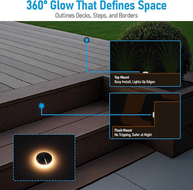 LEONLITE 24-Pack Low Voltage Recessed LED Deck Light, IP67 Waterproof, 12-24V AC/DC, 360° Ring Glow In-Ground Light, 1W 3000K 1.3-Inch Mini Flush Mount, Stainless Steel for Deck Patio Garden Edge