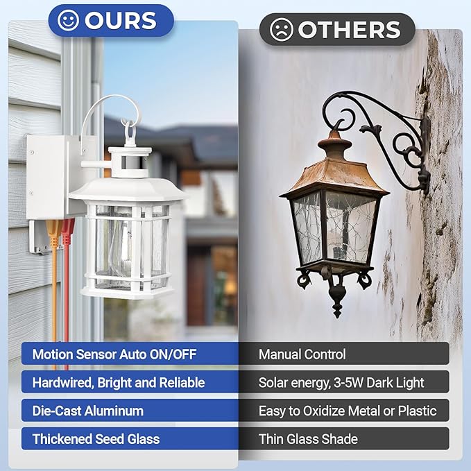 White Outside Lights for House with GFCI Outlet, 3 Modes Motion Sensor Porch Light with Outlet, Aluminum Dusk to Dawn Exterior Lighting Fixtures, for House, Porch, Garage