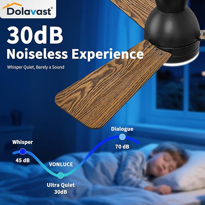 Ceiling Fans with Lights and Remote, 36 Inch Ceiling Fan with Light, Low Profile, Reversible, Dimmable LED, Flush Mount, Quiet, DC Motor, Black Ceiling Fan for Bedroom, Kitchen, Office