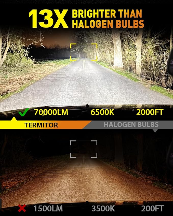 H1 Bulbs, 70,000LM 13X Ultra Brightness, 1:1 Halogen Size, 6500K Cool White, 10-Year Long Lifespan H1 Fog Light with Cooling Fan, IP68 Waterproof, Plug and Play No Adapter Needed, Pack of 2