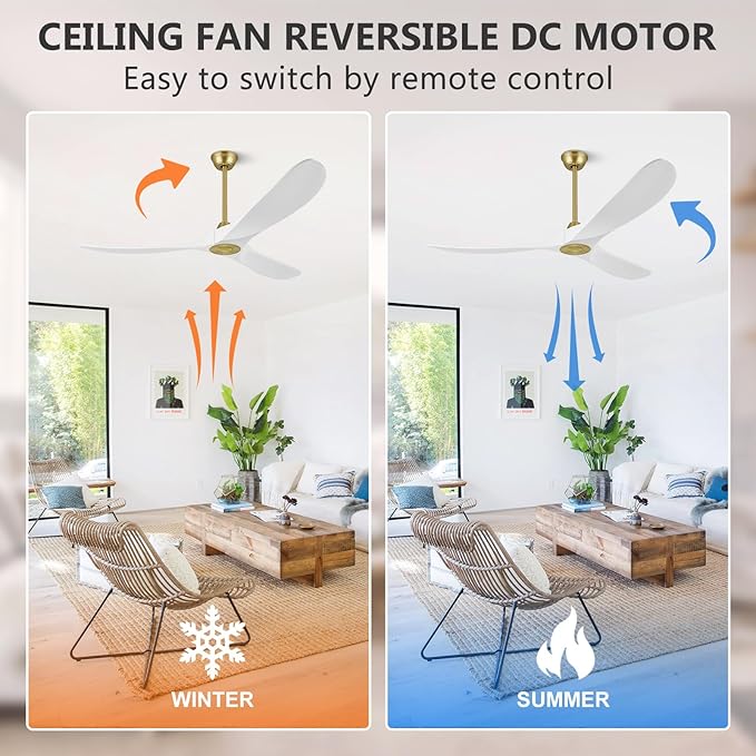 Eliora Ceiling Fan Without Lights 88 Inch Large Fan, Outdoor Ceiling Fan No Lights with Wall and Remote Control, 3 Blade Solid Wood Indoor Outdoor Ceiling Fans for Patios ETL Listed-White gold