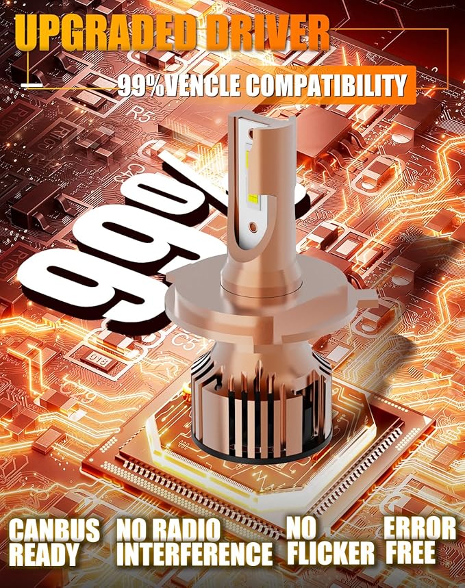 Compatible for Honda CR-V 2007 2008 2009 2010 2011 2012 2013 2014 Hi/Lo Dual Beam Light bulb,12V 55W 6000K,Pack of 2