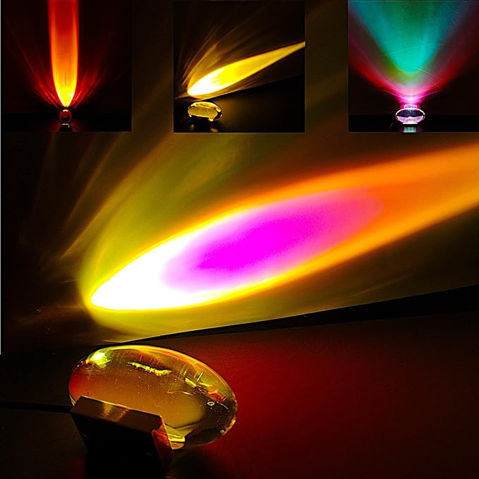 Sunrise Aura Light Mood Lamp - Adjustable Angel Eyes LED Projector Ambient Night Lights - RGB Colorful Backlighting Display Easy Color Change (Filter)