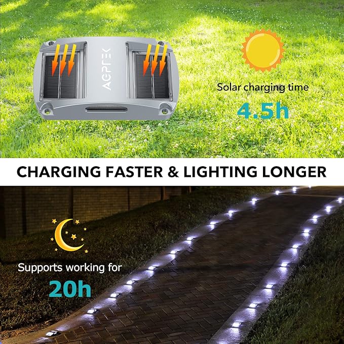 AGPTEK Solar Driveway Lights 1 Pack, Outdoor Deck Dock Marine LED Solar Powered Waterproof Driveway Marker Lights for Warning Step, Sidewalk, Pathway, Garden, Yard (White Light)