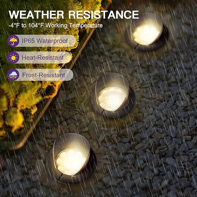 8-Pack LED Well Lights, Shielded Top, 6W 420LM, IP65 Waterproof Outdoor In-Ground Lights, 12V-24V Warm White Low Voltage Lighting for Pathway Garden Fence Deck, ETL Certified