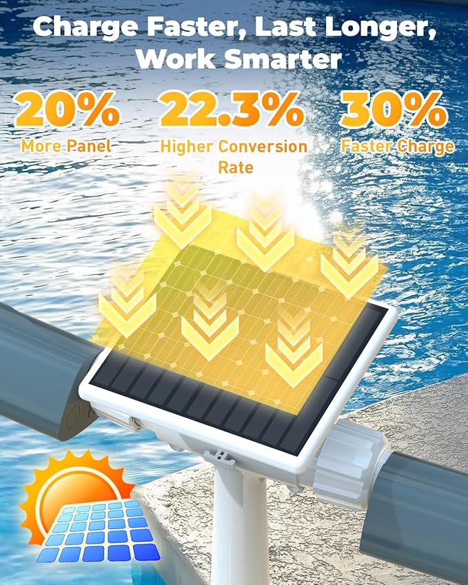 Solar Pool Fountain with 8-Color 6-Mode RGBIC LED Lights, Above/Inground Solar Lights with Remote, 360°Adjustable Dual Spray Waterfall Sprinkler Fountain for Relaxation & Cooling 10-20°F