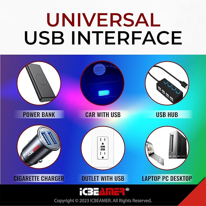 ICBEAMER USB Type-A LED Night Light, Color: Blue | Plug-in Universal Fit Automotive Accessories for Car Interior and Trunk Ambient Atmosphere Lighting