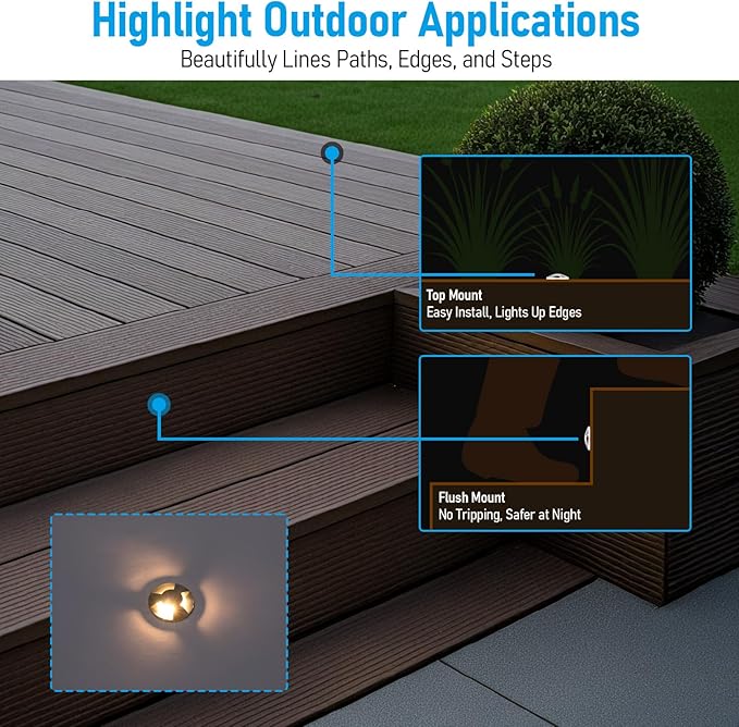 LEONLITE 24-Pack Low Voltage Recessed LED Deck Light, IP67 Waterproof, 12–24V AC/DC, Triple Beam 75° Clover Glow, 1W 3000K 1.3-Inch Mini Flush Mount, Stainless Steel for Patio Pathway Stair Deck