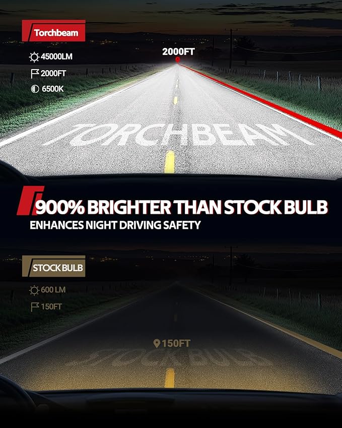 Torchbeam 9005/HB3 Bulbs Combo, 45,000LM 900% Super Brighter 9005 Bulbs 6500K Cool White for ATVS, Fog Powersports Bulbs Plug-N-Play, Pack of 2
