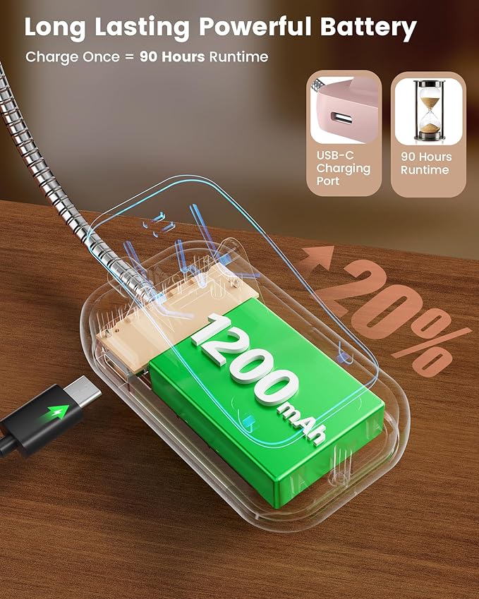 Glocusent 26 LED Book Light, 1200 mAh 90 Hrs Lasting Rechargeable Reading Light, 5 Amber Colors & Stepless Dimming Book Reading Light - Portable Clip on Light for Book Lovers Kids-Pink