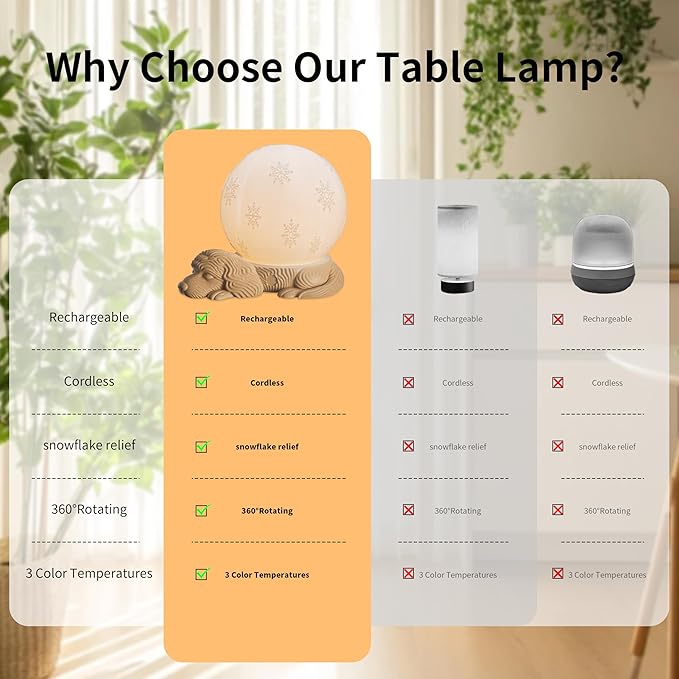 Cute Dog Lamp, Touch Control Battery Operated Bedside Lamp for Bedroom, Adjustable 3 Color Temperatures Rotatable Table Lamps for Nightstand, Nursery