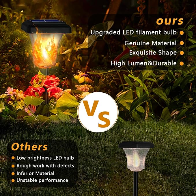 Swingers Solar Lights Outdoor,LED Solar Torch Lights with Flickering Flame,Waterproof Outdoor Garden Light for Christmas, Garden, Landscape, Path, Yard, Patio (8)