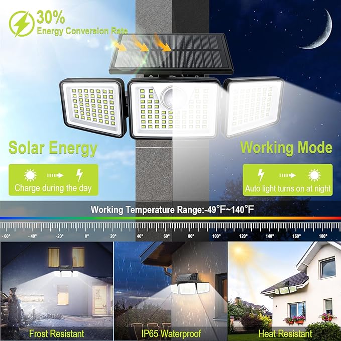 2500LM Solar Lights Outdoor with Motion Sensor,3 Head 270° Wide Angle Street Area Lights,IP65 Waterproof Security Lighting with 3 Modes(Non-Remote,4 Pcs)