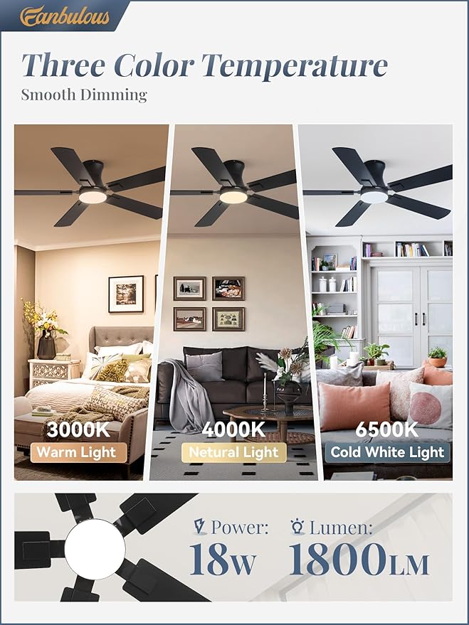 Fanbulous 52 inch ceiling fan with light, Low Profile Ceiling Fan with Light, App&Remote Control, Dimmable LED Light, Flush Mount Ceiling Fan for Indoor Bedroom Living Room, Qiuet DC Motor, Black