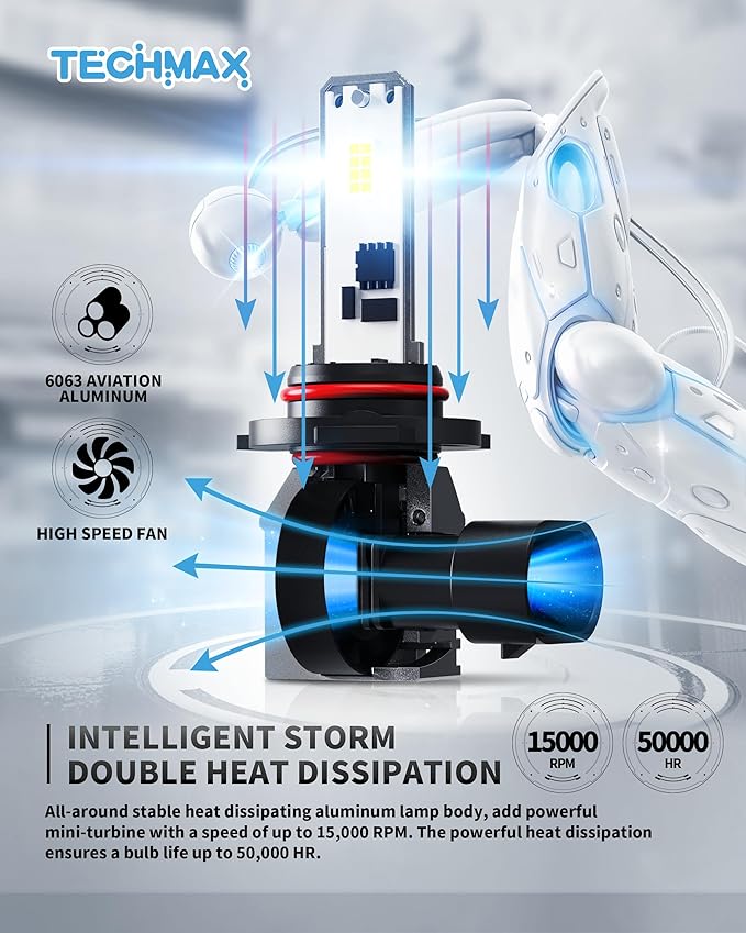 TECHMAX 9006 Bulbs, 9006 Fog Light Bulb w/Fan 600% Bright 6500K Wireless Direct Insertion Plug and Play, Pack of 2