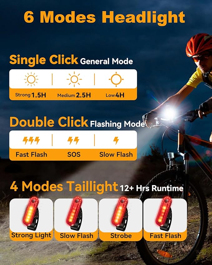 Bike Lights for Night Riding, USB Rechargeable Mountain Bicycle Headlight, Super Bright, Waterproof, 6+4 Light Modes Bike Light Set for Cyclists and Commuters