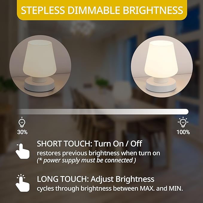 Touch Bedside Lamp, Mini Stepless Dimmable Table Lamps for Bedroom for Night Stands, Small Desk Lamp with Brightness Memory, USB Charging Ports, Warm LED Bulb, White, Conical Shape, 1 Set