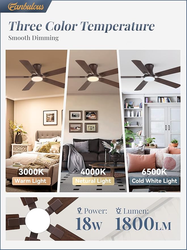 Fanbulous 52 inch ceiling fan with light, Low Profile Ceiling Fan with Light, App&Remote Control, Dimmable LED Light, Flush Mount Ceiling Fan for Indoor Bedroom Living Room, Qiuet DC Motor