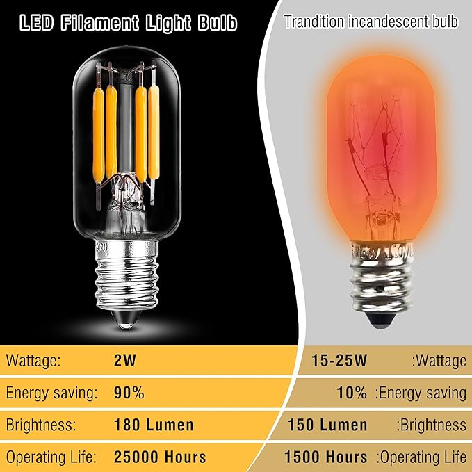 E12 Himalayan Salt Lamp 2W Equivalent 15Watt Warm White 2700k, T20 Night Light Bulbs 180lm, E12 LED Bulb Candelabra Base for Himalayan Salt Rock Lamps & Baskets, Candle Lamp, 2 Pack