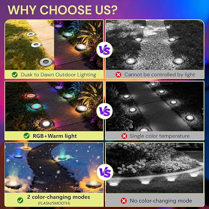 LOHAS Dusk to Dawn Low Voltage Landscape Lighting Warm White + RGB Modes, 6 Pack IP65 Outdoor In Ground Lights with Remote, Timer Color Changing Plug in Low Voltage Well Lights for Yard Garden Walkway
