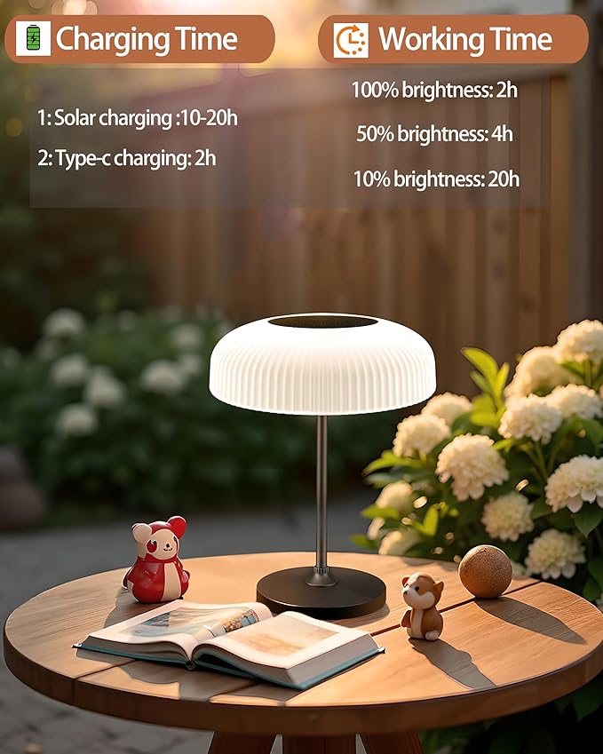 Cordless Table Lamp: Portable Rechargeable Waterproof Lamp for Shower Bathroom Kitchen Counter Outdoor Patio - Aesthetic Mushroom Design, Gifts for Women Mom, Battery Operated, USB & Solar Powered