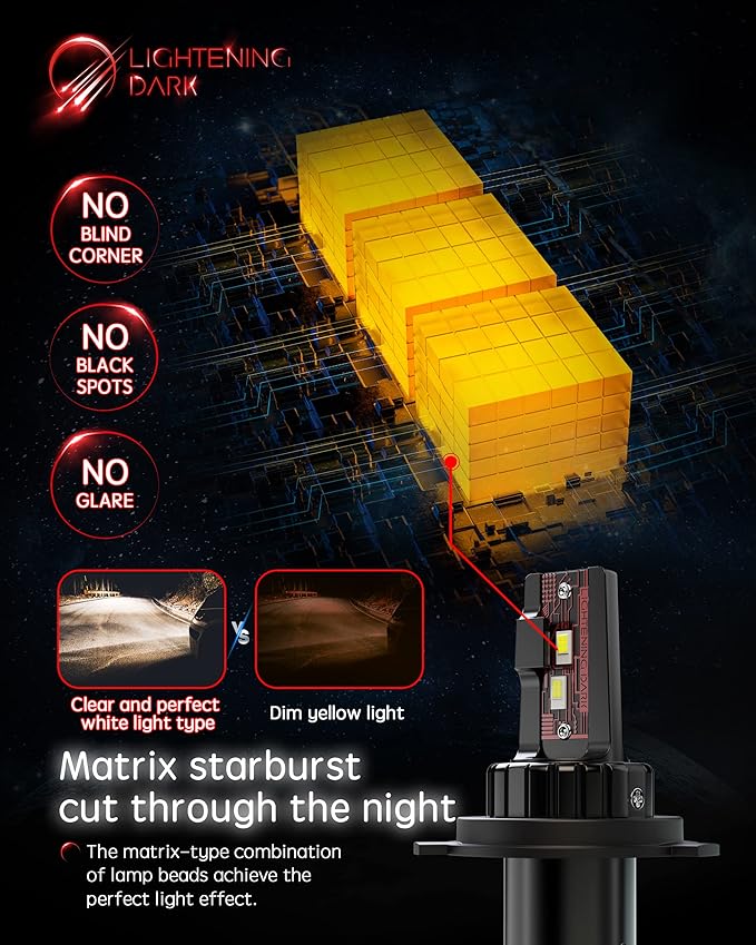 H4 Light Bulb, H4/9003 Fog Bulbs 6500K Xenon White Extremely Bright Wireless Fanless (Black, Pack of 2)