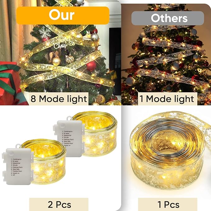 Minetom Christmas Tree Ribbon String Lights - 33ft 100 LED Battery Powered Fairy Lights with Timer