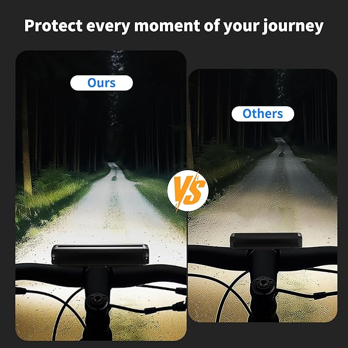 High Lumens Super Bright Bike Light for Night Riding, USB Rechargeable Bicycle Headlight, Waterproof Bike Headlight, Waterproof Bike Headlight and Taillight, MTB Off-Road Cycling Commuting