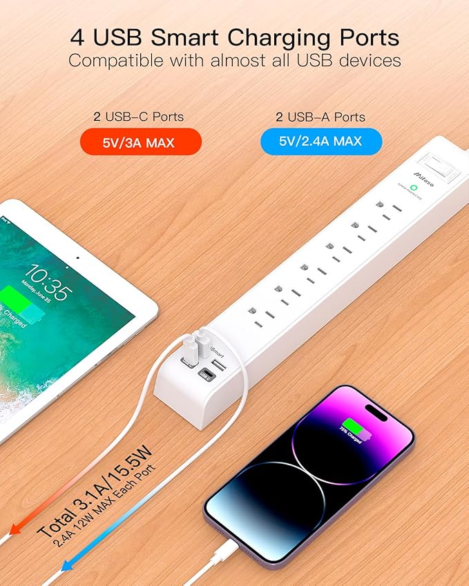 2 Pack Power Strip Surge Protector - 6 Outlets 4 USB Charging Ports, 5Ft Braided Extension Cord, Flat Plug, Overload Protection, Wall Mount for Home Office, Dorm Room Essentials White