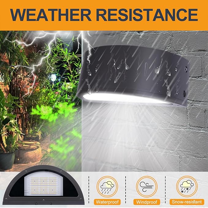 120W Full Cutoff LED Wall Pack Light 2Pack, 3000/4000/5000K 3CCT, 60/80/100/120W Selectable, Commercial Half Moon Wall Pack Lights Outdoor LED Wall Lights for Building Parking,100-277V,ETL Listed
