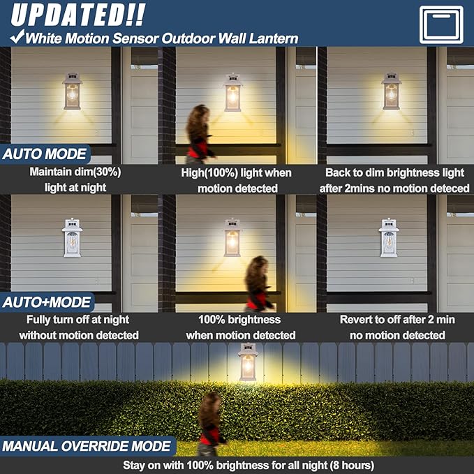 Motion Sensor Outdoor Wall Sconce, White Dusk to Dawn Motion Sensor Lighting, Smart & Waterproof Wall Lights & Exterior Light Fixture, Porch Lights with Rippled Glass for Garage House