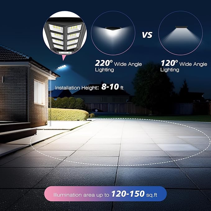 Solar Lights Outdoor, 6000K LED Solar Lights Outdoor Waterproof, Solar Flood Lights Outdoor with Motion Sensor and Remote Control, Solar Street Light Dusk to Dawn 4-Pack