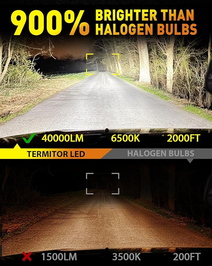 9012/HIR2 Light Bulbs, 40000LM 900% Super Bright, 60000+ Hours Life Service, 6500K Cool White, 1:1 Mini Size Wireless Halogen Replacement, Plug & Play, Pack of 2