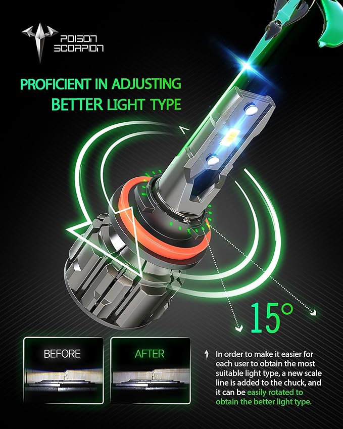 POISON SCORPION 90-12 Fog Light Bulbs, 600% Brighter 6500K Cool White, 1:1 Mini Size With Cooling Fan, Plug-N-Play Easy To Install, Pack of 4
