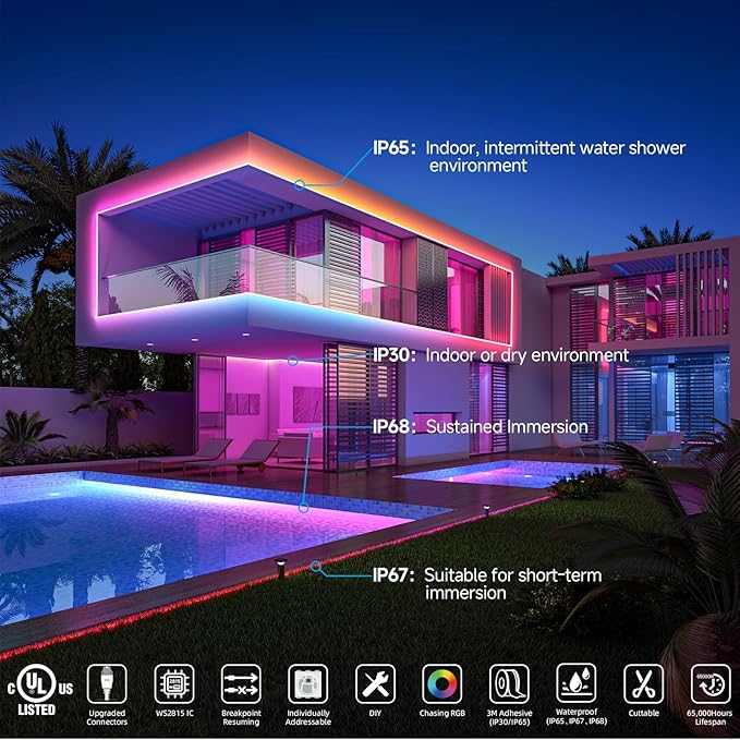 BTF-LIGHTING WS2815 (Upgraded WS2812B) LED Strip Light,UL Listed,16.4FT 300 LED/Pixels,Flexible Chasing RGB,Dual Signal Individually Addressable,5050SMD,3M Tape,DC12V IP30(No Adapter or Controller)
