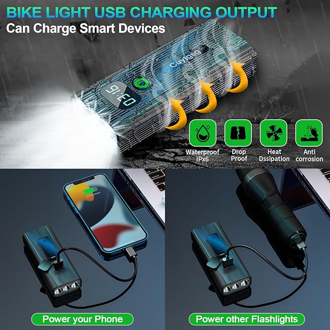 2026 Lumen Bike Lights,Super Bright 6 LED Rechargeable Bicycle Light,10 Mode Headlight Taillight,360°Rotatable Brackt,Aluminum Waterproof Light,Runtime 48+ hrs,Shockproof for Road,Mountain