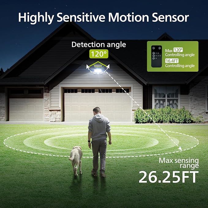 Philips Solar Security Light Outdoor LED 6500K, Solar-Powered Flood Light w/PIR Motion Sensor, Remote Control w/16ft Cable, IP65 Waterproof, 3 Modes (1)
