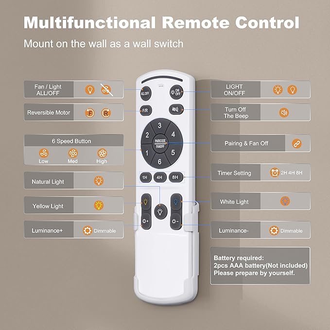 Ohniyou 46'' Ceiling Fan with Lights, Low Profile Ceiling Fans Remote/APP Control - Dimmable, Silent DC Motor, Indoor Ceiling Fan for Bedroom Kitchen, White