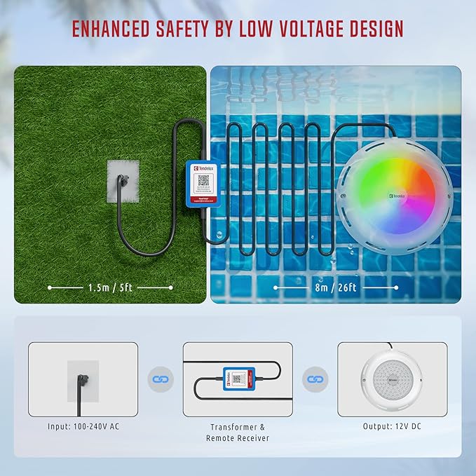 LED Swimming Pool Light, Surface Mounted Super Bright 30 Watt RGB Underwater Lamp with Mobile App and Remote for Inground & Above Ground Pools, IP68