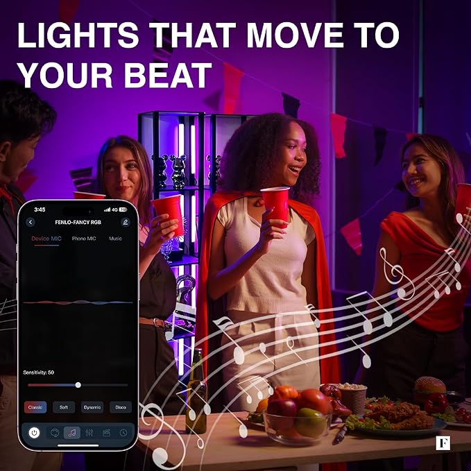 FENLO RGB Floor Lamp with Shelves Fancy Pro, Dimmable Display Shelf Lamp with Color Temperature Control, App & Remote, Bright Long-Lasting Integrated LED