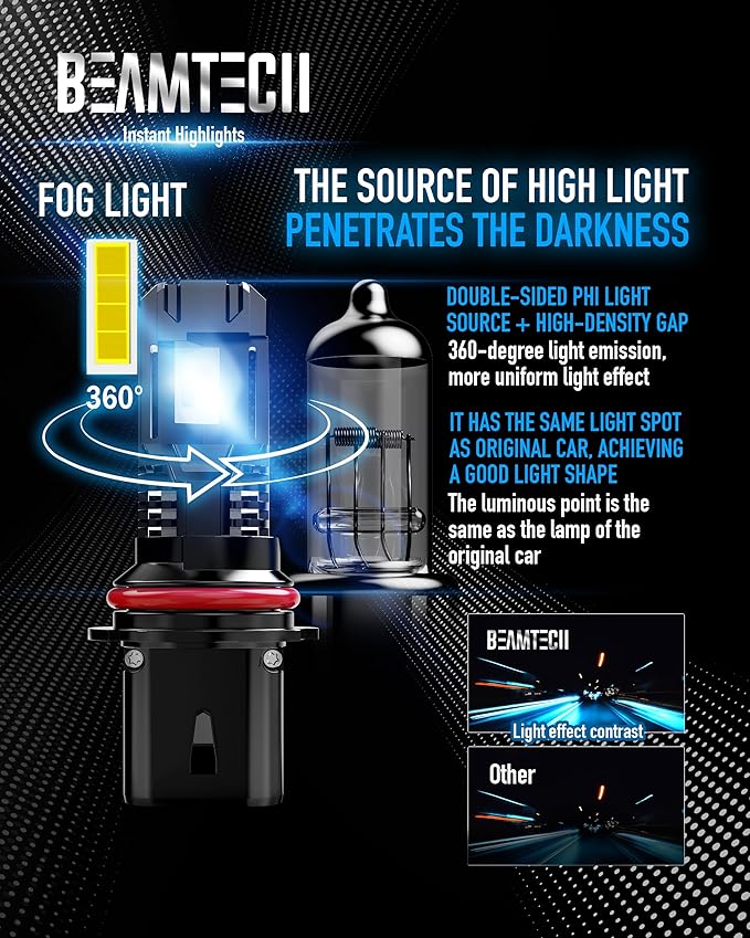 BEAMTECH Fog