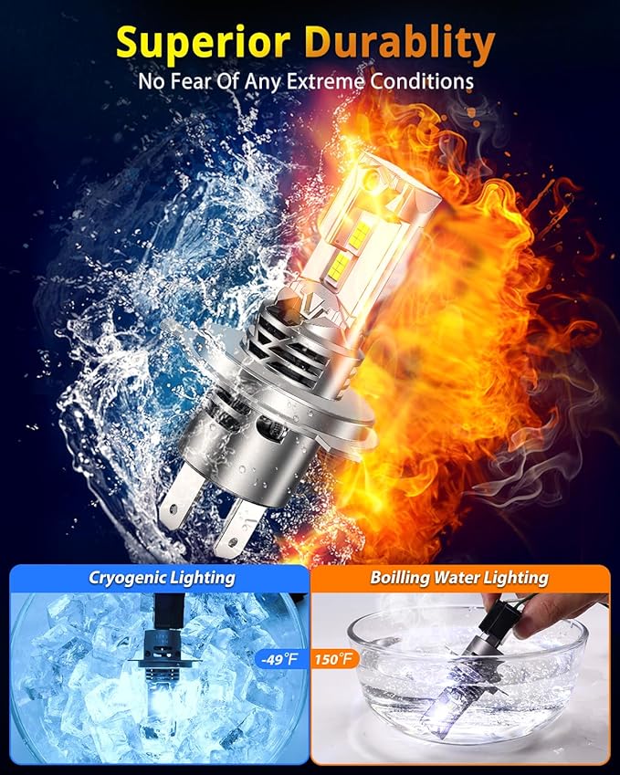 FAHREN Upgraded H4 9003 Light Bulbs, 65000LM 1200% Ultra Brighter HB2 Bulbs, 6500K White 1:1 Size Perfect Pattern Beam, Plug-N-Play, 70000+ Long Lifespan, Pack of 2